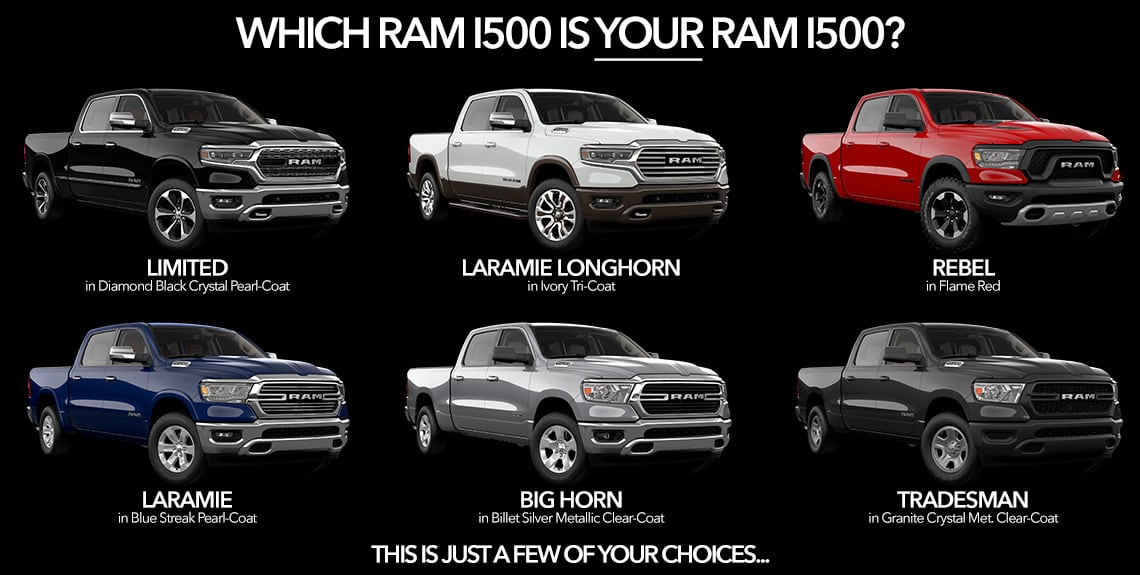2019 RAM 1500 truck models, trims and colors